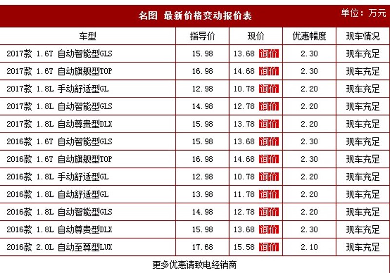 检验检疫技术中心改革的未来方向何在?